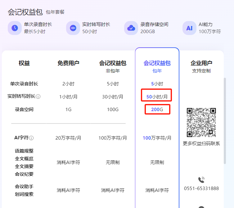 会记权益升级.png