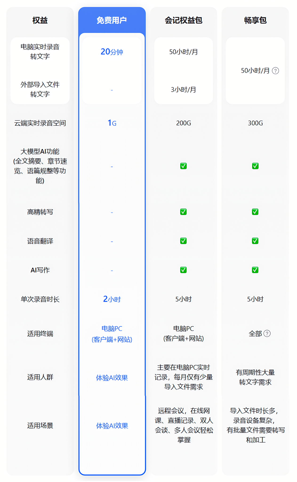 ckt_1752716520428.png