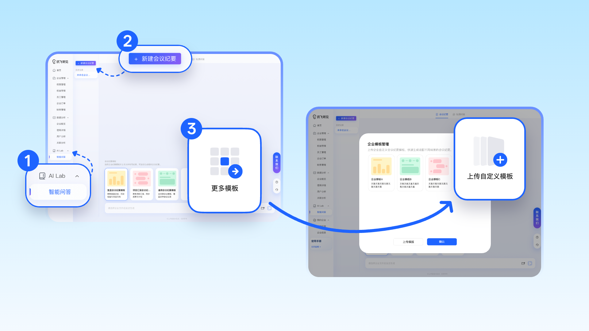 点击左侧导航栏【AI Lab 】→ 【会议纪要】→ 【更多模版】→ 【上传模版】。.png