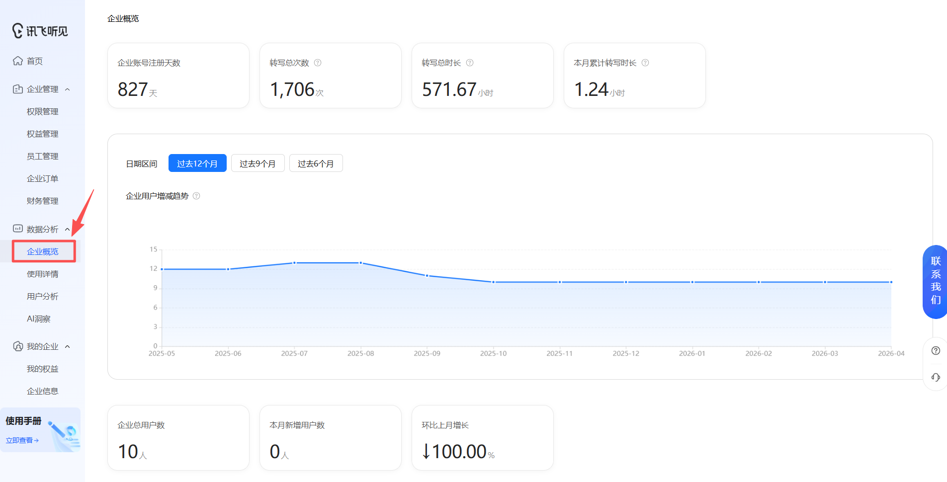 数据分析-企业概览.png